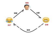 TP钱包官方下载：全面解析与详细指南