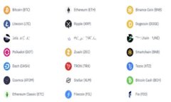 TokenPocket 是一个多链多功能的数字钱包，广泛受