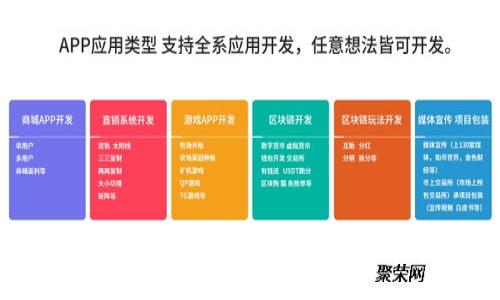  如何解决TP钱包兑换出现错误的问题？