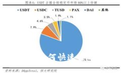 ETH区块链查询网址大全：如何快速查看以太坊交