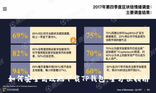 如何安全高效地下载TP钱包：全方位指南