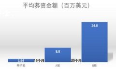 币圈TP十大钱包APP  2023年币圈TP十大钱包APP推荐