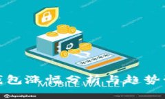 TP钱包涨幅分析与趋势预测