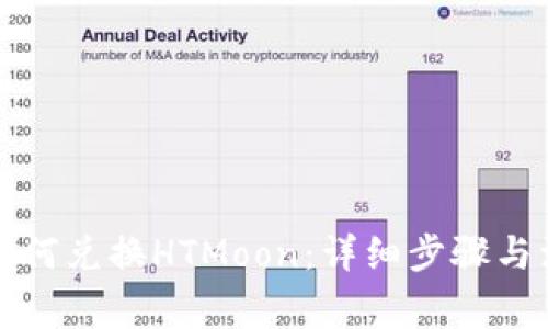 TP钱包如何兑换HTMoon：详细步骤与注意事项