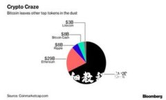 : TP钱包使用详细教程：快速上手指南