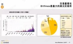 冷钱包 是一种加密货币存储方式，旨在提高数字