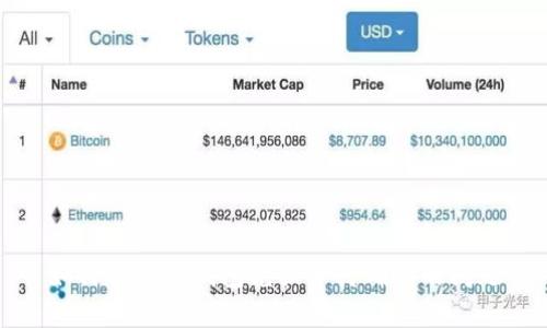 如何解决TP钱包兑换等待确认的问题