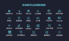 如何选择和使用支持ERC20 USDT的钱包？