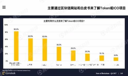 TP钱包支持的币种及其转账功能详解