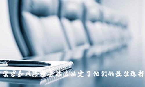 tp钱包和交易所哪个安全是一个在加密货币领域内受到广泛关注的问题。随着越来越多的人涉足加密货币投资，选择安全的存储与交易方式成为了一项重要的决策。下面我将通过详细分析来解答这个问题，并探讨与之相关的几个子问题。

  tp钱包和交易所哪个安全？/  

 guanjianci tp钱包,交易所,安全性,加密货币,投资/ guanjianci 

### 引言

在加密货币的世界中，用户通常需要选择一个安全的方式来存储和交易他们的资产。tp钱包和交易所是两种常见的选择。虽然两者都可以安全存储和交易加密货币，但它们的安全性有所不同。本文章将深入比较这两种选择的安全性，并探讨相关的五个问题，以帮助用户更好地理解它们的优缺点。

### tp钱包的安全性

tp钱包，通常指的是一种去中心化的钱包，它允许用户直接存储和管理他们的加密资产。用户可以控制他们的私钥，这意味着他们对自己的资产有完全的所有权。

#### 1. 私钥控制

使用tp钱包的最大好处之一是用户可以直接控制他们的私钥。这意味着用户不会将他们的资产托管在第三方平台上，从而减少了黑客攻击和其他安全风险的可能性。

#### 2. 去中心化和匿名性

因为tp钱包是去中心化的，所以用户能够匿名进行交易。同时，去中心化也意味着没有单点故障，如果某一部分网络遭受攻击，其他部分仍然可以正常运行。

#### 3. 备份与恢复

大多数tp钱包都有备份和恢复功能。用户可以通过助记词或私钥的形式来备份他们的钱包，这样即使设备丢失或损坏，用户依然可以找回他们的资产。

### 交易所的安全性

交易所，则是一个中心化的平台，用户可以在其上进行加密货币的买卖。虽然这使得交易更加方便，但也带来了更高的安全风险。

#### 1. 托管问题

在交易所上，用户的资产通常由平台进行托管，这意味着用户并不完全控制自己的私钥。这在一定程度上增加了风险，因为交易所可能成为黑客攻击的目标。

#### 2. 监管与合规性

某些交易所在安全性和合规性方面采取了更多措施，例如进行身份验证，实施冷钱包存储等。这虽然增强了安全性，但仍然无法完全消除被盗或破产的风险。

#### 3. 客户支持

当用户在交易所上遇到问题时，通常可以通过客户支持获得帮助。这在某种程度上为用户提供了保证，但也意味着用户需要依赖平台的运营和服务质量。

### 总结比较

总体而言，无论是tp钱包还是交易所都有各自的优缺点。在tp钱包中，用户能够完全控制他们的资产，自主性较高，但这要求用户具备一定的安全管理知识。而在交易所中，虽然使用便捷且有客户支持，但危险性也相对更高，尤其是在资产安全问题上。

### 相关问题

为了深入理解tp钱包与交易所的安全性，我们可以考虑以下五个相关问题：

1. **tp钱包适合初心者吗？**
2. **如何选择安全的交易所？**
3. **tp钱包与交易所的手续费差异？**
4. **tp钱包的种类及其适用场景？**
5. **如何提高交易所的安全性？**

### 问题一：tp钱包适合初心者吗？

在加密货币领域，许多新手在开始时可能会感到困惑，不知道怎样选择最合适的钱包。虽然tp钱包的安全性有其天然优势，但初学者使用时仍然需要掌握一些基本的知识。

#### 1. 学习曲线

对于新手来说，使用tp钱包可能不如在交易所上简单。新用户需要理解什么是私钥、助记词，如何进行备份和恢复等。实际上，这些知识是非常重要的，因为一旦丢失私钥，资产将无法找回。

#### 2. 简化使用

许多现代tp钱包应用都提供了用户友好的界面，允许新手更加轻松地进行交易和资产管理。然而，由于个人必须控制和管理自己的私钥和助记词，新手可能在这过程中遇到不小的挑战，尤其是对于那些对技术不熟悉的用户。

#### 3. 思维方式的转变

初学者在选择tp钱包时，应该逐渐适应去中心化的思维方式，理解该使用的安全以及及其带来的责任。同时，还需掌握一些基本的互联网安全知识，以确保其资产不被盗。

### 问题二：如何选择安全的交易所？

选择一个安全的交易所是每个投资者都必须面对的挑战。许多交易所以不同的方式来保障用户资产的安全，选择正确的交易所对用户的资金安全至关重要。

#### 1. 查看合规性与监管

优先考虑那些合法注册并受到监管的交易所，这意味着它们遵循某些安全标准，并受到政府机构的监控。合规交易所通常会采取额外的措施来保护用户资产。

#### 2. 安全措施

评估交易所的安全措施，包括两步验证（2FA）、冷钱包存储、加密传输等。平台越重视用户安全，越能减少被攻击的风险。

#### 3. 用户评价

在选择交易所时，可以查看其他用户的评价与反馈，了解交易所的信任度和用户体验。一些负面评论可能是预警，提示用户在注册前需谨慎考虑。

#### 4. 透明度与客户支持

优秀的交易所通常会拥有透明的运作模式和良好的客户支持。一旦用户在交易中遇到问题，可以及时联系客户支持，并得到满意的答复这是重要的。

### 问题三：tp钱包与交易所的手续费差异？

tp钱包与交易所在手续费方面有明显的差异，这对于投资者来说，无疑是一个重要的考虑因素。

#### 1. 交易费用

在交易所上，用户进行每笔交易时通常需要支付一定的手续费，且手续费的高低因平台而异。在某些情况下，低流动性或者低交易量的代币可能会收取更高的手续费。

#### 2. 提现费用

使用交易所时，用户在提取资产时也会被收取提现费用。而tp钱包几乎没有提现费用，因为它是用户直接管理资产，无需通过中间平台。

#### 3. 网络费用

无论用户是在tp钱包中进行资产转移还是在交易所中交易，均需支付网络费用。这部分费用通常由区块链网络根据交易量及拥堵情况决定。因此，它是用户在加密货币操作中不可避免的费用。

### 问题四：tp钱包的种类及其适用场景？

市场上的tp钱包种类繁多，各有不同的特点与适用场景。

#### 1. 热钱包与冷钱包

热钱包通常指那些连接互联网的钱包，便于用户随时进行交易。这类钱包虽然方便，但安全性相对较低，适合频繁交易的用户。同时，冷钱包相对安全，适合长时间存储资产。

#### 2. 移动钱包与桌面钱包

比如，移动钱包方便用户随时随地进行交易，适合日常使用；而桌面钱包则适合一些追求安全与大额交易的用户。

#### 3. 硬件钱包

硬件钱包如Ledger或Trezor，以其极高的安全性而闻名，用户使用时需将设备连接到计算机或手机。它们适合长期投资者和大额持有者，在面临网络攻击时尤其具有优势。

### 问题五：如何提高交易所的安全性？

确保交易所的安全性是所有用户都应关注的问题。以下是一些可采取的措施来增强交易所的安全性：

#### 1. 使用强密码与两步验证

用户在注册交易所后，必须设置强密码，并启用两步验证，确保即使账户信息泄露，黑客也无法轻易获取用户资产。

#### 2. 定期检查账户动向

用户应定期审核账户的交易历史，确认所有交易都自己进行。一旦发现异常，应及时联系交易所客服处理。

#### 3. 提高安全意识

全面提升自己的安全意识，包括了解常见的网络攻击模式，如钓鱼攻击和社会工程学，及时识别可疑活动。

#### 4. 选择安全措施先进的交易所

用户应优先选择那些有良好安全记录并采用多重保护措施的交易所，确保资产安全。

### 结语

通过对tp钱包和交易所的安全性分析，以及相关问题的探讨，我们可以更全面地理解加密货币的存储与交易选择。不同的用户需求和风险承受能力决定了他们的最佳选择。在投资加密货币时，选择适合自己的安全方式至关重要，务必对自己的资产保持警惕，确保安全管理。