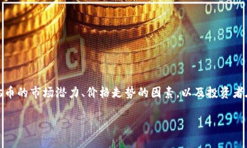 btcs币未来价格是一个备受关注的话题，尤其是对于那些希望在数字货币市场投资的人们。在本文中，我们将讨论btcs币的市场潜力、价格走势的因素，以及投资者在预测未来价格时应考虑的多个方面。我们的目标是为读者提供尽可能全面的信息，帮助他们做出更明智的投资决策。

BTCS币未来价格分析：市场趋势与预测