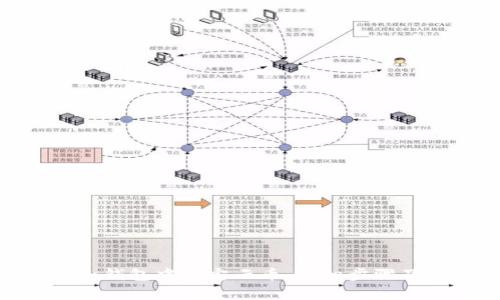 如何在imToken钱包中绑定云币：详细步骤及常见问题解答