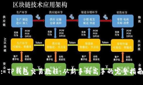 : TP钱包交易教程：从新手到高手的完整指南