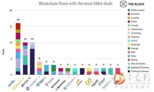 了解BitMEX手机版：加密货币交易的新选择