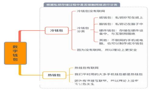 : 如何使用TP钱包冷钱包进行扫码签名的详细指南