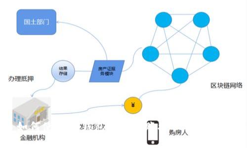  如何使用TP钱包进行转账授权：完整指南