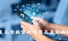以太坊美元价格实时行情及其影响因素分析