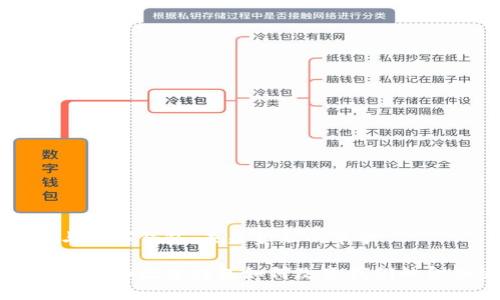 区块链与数字钱包：未来金融的革命

区块链技术和数字钱包如何改变我们的金融生活