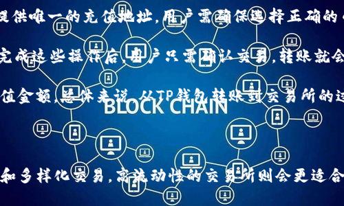 TP钱包和交易所是区块链和加密货币生态系统中两个不同但相关的概念。要理解它们的区别和相似之处，我们需要先从各自的功能和特色入手。

### 什么是TP钱包？

TP钱包（Trust Wallet）是一款多币种的去中心化钱包，它支持多种加密货币的存储、管理和交易。它的核心功能是为用户提供一个安全、便捷和私密的环境，以便于管理自己的加密资产。以下是TP钱包的一些主要特征：

1. **私钥控制**：用户的私钥存储在本地设备中，只有用户能完全掌控自己的资产。这种机制确保了用户的资金安全，避免了中心化平台可能存在的风险。

2. **多币种支持**：TP钱包支持大量的加密货币和代币。无论是以太坊（ETH）、比特币（BTC）还是各种ERC-20代币，都能在TP钱包中管理。

3. **去中心化特性**：由于其去中心化的特点，用户可以在不依赖第三方的情况下进行交易和资产管理。

4. **内置交易功能**：TP钱包不仅仅是存储工具，还内置了去中心化交易所（DEX）的功能，用户可以直接在钱包内进行交易。

### 什么是交易所？

交易所是一个集中化的平台，允许用户进行买卖交易各种加密货币。主流的加密货币交易所如币安（Binance）、火币网（Huobi）、Okex等，提供了以下几种便利：

1. **多种交易对**：交易所通常会提供多种交易对，方便用户进行多元化投资。用户可以通过交易所方便地将一种数字货币兑换成另一种。

2. **高流动性**：交易所通常拥有大量的用户，使得交易的流动性较高，用户能快速买入或卖出其持有的加密货币。

3. **杠杆交易**：许多交易所提供杠杆交易功能，允许用户借入资金进行交易，潜在提高收益或损失。

4. **市场分析工具**：交易所通常会提供实时的市场数据、图表和分析工具，帮助用户作出更明智的投资决策。

### TP钱包与交易所的主要区别

1. **控制权**：在TP钱包中，用户对私钥拥有完全控制权，而在交易所，用户只是通过交易所的账户控制资产，实际的私钥是由交易所掌握的。

2. **安全性**：去中心化的钱包如TP钱包通常更安全，因为用户的资产不受到单一平台黑客攻击的影响。然而，交易所由于频繁处理大量交易，常常成为黑客攻击的目标。

3. **交易方式**：在TP钱包中，用户可直接在去中心化交易所进行交易；而在交易所，用户需要将资产存入该平台进行交易。

4. **操作简便性**：交易所通常提供用户友好的界面和工具，适合新手进行交易。而TP钱包则更加适合对加密货币有一定了解的用户。

5. **成本**：在交易所进行交易通常会涉及到交易手续费，而在TP钱包中，交易费用主要取决于区块链网络本身的拥堵情况。

### 相关问题

以下是一些与TP钱包和交易所之间关系的相关问题，我们将逐一进行详细解答。

#### 1. TP钱包安全吗？

关于TP钱包的安全性，首先要强调的是去中心化钱包的设计理念是为了增强用户对资产的控制。然而，这并不意味着绝对安全。用户仍需采取一定的安全措施来保护自己的资金：

TP钱包使用了多重签名技术和加密存储用户的私钥，这使得没有用户的允许，任何人都无法访问其资产。此外，用户在使用钱包时还需要注意网络环境的安全，例如避免在公共Wi-Fi下进行交易，确保设备没有恶意软件等。另一个安全措施是定期备份钱包信息，例如助记词，以便在设备丢失或故障时能够找回资产。

最后，用户还需提高对钓鱼攻击的警惕，确保下载官方应用程序并确保在正确的网站进行交易。这些都是维护TP钱包安全的重要方式。

#### 2. 如何使用TP钱包进行交易？

使用TP钱包进行交易其实相对简单。首先，用户需要下载并安装TP钱包应用。安装后，用户需创建一个新的钱包或导入已有的钱包。如果是新用户，需要保存好助记词，因为一旦丢失，资产无法找回。

接下来，用户可以向钱包地址充值，通常可以通过扫描二维码或复制地址进行充值。一旦钱包中有足够的余额，用户可以选择前往TP钱包内置的去中心化交易所进行交易。在交易所中，用户可以选择想要交易的币种和交易对，设置数量并确认交易。

交易完成后，用户的资产将自动更新，所有交易记录都将被保存在钱包中，便于后续管理。总体来说，使用TP钱包交易的步骤非常直观，即使是新手也能很快上手。

#### 3. TP钱包和交易所的费用如何比较？

在考虑使用TP钱包和交易所进行交易时，费用是一个重要因素。在交易所，用户通常需要支付交易手续费。这些手续费通常根据交易所的政策而不同，有的交易所会有相对较低的费用，但用户还需注意其他相关费用，例如提现费。

相较之下，使用TP钱包进行交易的费用主要是网络交易费用，这取决于区块链网络的拥堵情况。例如，以太坊网络的交易费用会因网络流量而升高。在这些情况下，用户在选择转账或交易时，可选择支付更高或更低的费用来加快交易速度。

总的来说，如果用户频繁交易，使用交易所可能会产生较高的费用，但在总费用的透明度上，去中心化钱包如TP钱包则更加清晰，因为用户只需关注一次性的网络费用。

#### 4. TP钱包支持哪些币种？

TP钱包是一个多币种的钱包，支持包括比特币（BTC）、以太坊（ETH）、瑞波币（XRP）等在内的多种主流加密货币。此外，它还支持众多的ERC-20、BEP-20和TRC-20代币，这使得用户可以在同一个钱包内管理各种不同的加密资产。

随着区块链技术的发展，TP钱包会不断更新其支持的币种，因此用户在使用之前最好查看其官方网站或应用内的信息，以确认所需币种的支持情况。

用户不仅可以存储和管理这些币种，还可以在去中心化交易所中直接进行交易，这种便利性使得TP钱包成为许多用户的选择。

#### 5. 怎样从TP钱包转账到交易所？

从TP钱包转账到交易所的步骤其实非常简便。首先，用户需要在所选交易所的账户中找到自己的充值地址，通常交易所会为每种币种提供唯一的充值地址。用户需确保选择正确的币种充值地址，否则转账将失败或资金可能丢失。

接下来，在TP钱包中选择发送功能，输入交易所提供的充值地址。在确认地址正确后，用户需要输入转账金额，并选择支付网络手续费。完成这些操作后，用户只需确认交易，转账就会开始进行。

转账成功后，用户需要等待一定的确认时间，具体时间取决于所使用的区块链网络的状况。一般来说，交易所会在确认后显示用户的充值金额。总体来说，从TP钱包转账到交易所的过程简便易行，但用户应确保操作的每一步都是正确的，以避免任何可能的损失。

### 结论

在TP钱包和交易所之间做出选择时，用户需充分考虑自身的需求和交易习惯。若重视安全和资产控制，TP钱包是不二选择；若追求便捷和多样化交易，高流动性的交易所则会更适合。最终的选择取决于用户的个人偏好和风险承受能力。
