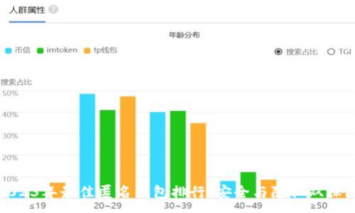 :

2023年最佳匿名钱包排行：安全与隐私双保障