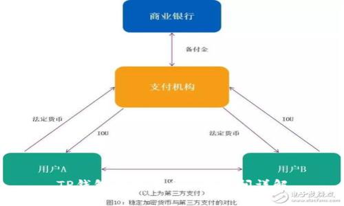 TP钱包收录代币所需时间详解