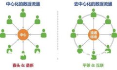 TP钱包如何创建多个地址？全面指南
