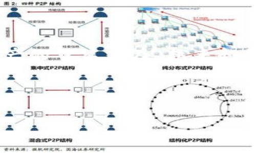 智能投资新选择：TP钱包安卓版下载指南

TP钱包是一款专注于数字资产管理的移动应用程序，为用户提供安全、便捷的加密货币存储、交易等多种功能。随着数字资产的日益普及，越来越多的人开始寻找安全可靠的加密钱包。而在众多的数字钱包中，TP钱包因其友好的用户界面和强大的功能受到用户的青睐。

TP钱包安卓版的下载过程相对简单，但为了确保用户能顺利完成下载和安装，我们将此过程进行详细介绍。

TP钱包官网下载app安卓版：轻松掌握数字资产管理