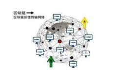 全面解析TP网站：TP网址的种类与使用方法