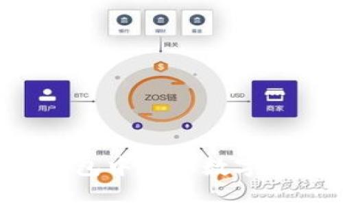 : 如何在TP钱包中提取数字货币：详尽指南
