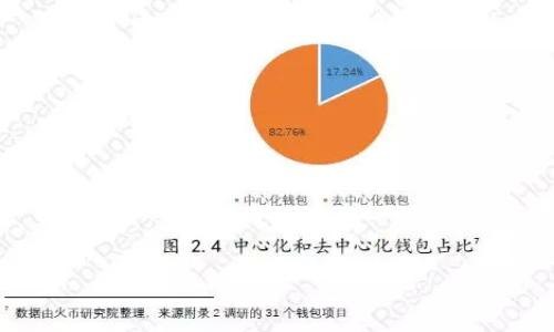  TP钱包BNB矿工费详解：如何有效控制交易成本 / 

 guanjianci TP钱包, BNB, 矿工费, 交易成本, 区块链 /guanjianci 

在区块链技术快速发展的今天，钱包的使用变得越来越普遍。特别是在去中心化金融（DeFi）的浪潮中，用户对各种代币、资产进行交易的需求不断上升。而TP钱包作为一款用户友好的数字货币钱包，其中当然也包括了对BNB（币安币）的支持。然而，在进行BNB交易时，一个不容忽视的因素就是矿工费。了解和控制矿工费，对于用户的交易成本至关重要。

什么是矿工费？

矿工费是指在区块链网络中，用户在发送交易时需要支付给矿工的费用。这笔费用是用来激励矿工进行交易确认，让交易能够被迅速加入到区块链中。每笔交易在被打包到区块中前，都需要被矿工验证和确认，而矿工通过收取矿工费来获取收益。对于用户来说，选择合适的矿工费用不仅关乎交易的完成速度，还直接影响整体的交易成本。

矿工费的高低通常受以下几个因素的影响：

ol
li交易的复杂度：较复杂的交易需要更多的计算量，因此矿工费通常会更高。/li
li网络交易的拥堵程度：在网络繁忙时，矿工会优先处理支付较高矿工费的交易。/li
li市场供需关系：当用户发送的交易数量超过矿工处理的能力时，矿工费用就会随之上涨。/li
/ol

因此，用户在使用TP钱包进行BNB交易时，需要关注矿工费的设置，合理选择，以保证交易既快速又具成本效益。

TP钱包的矿工费设置

在TP钱包中，用户可以在进行交易时，选择合适的矿工费。在设置矿工费时，可以根据网络情况和个人需求进行合理选择。TP钱包的用户界面友好，设置矿工费的步骤也相对简单：

ol
li打开TP钱包，进入交易界面，选择要交易的BNB资产。/li
li输入交易金额，并点击“下一步”。/li
li在确认交易界面，找到“矿工费”设置选项。/li
li用户可以在此处选择“低”，“中”，“高”的矿工费。这一般是基于当前网络状况的推荐值。/li
/ol

此外，TP钱包还会显示当前平均矿工费用，以供用户参考。用户可以根据个人情况，灵活选择矿工费的高低。

如何减少BNB交易中的矿工费？

对于大多数用户而言，减少交易矿工费是一个重要的议题。以下是一些建议，可以帮助用户在使用TP钱包进行BNB交易时有效降低矿工费：

ol
li选择合适的交易时间: 在网络较为拥堵的时间交易，矿工费通常会更高。用户可以选择在网络不繁忙的时段进行交易，如晚上或周末。/li
li使用优质钱包: 一些钱包提供智能合约功能，能够加速交易并节省费用。TP钱包作为一个成熟的去中心化钱包，已经了这些功能。用户可以充分利用其智能算法，选择最经济的矿工费。/li
li合并多笔交易: 如果用户有多笔小额交易，而可以在同一块区块中完成，不妨考虑将其合并成一笔交易，以减少矿工费。/li
/ol

总之，控制矿工费不仅能交易成本，还可以避免不必要的支出。

TP钱包的安全性与矿工费

TP钱包在安全性方面表现优异，使得用户可以在进行BNB交易时，安心进行矿工费用的设置。但仍需注意，选择较低的矿工费有可能导致交易处理时间延长，甚至交易失败。而在进行低矿工费交易时，用户需要保持耐心，等待矿工及时处理。

为了安全起见，用户还应当采取其他一些预防措施：

ol
li定期更新钱包: 确保使用TP钱包的最新版本，以获得最新的安全补丁和功能改进。/li
li启用二次验证: 在TP钱包中，启用二次验证功能，可以增加账户安全性，保护资产不被恶意攻击。/li
li密切关注交易状态: 通过TP钱包的交易记录功能，随时跟踪交易的状态，确保自身的资产安全。/li
/ol

BNB交易的未来趋势

随着区块链技术的不断发展，用户对BNB的需求也在逐渐增加。未来，用户可能会看到矿工费用的进一步，可能有更多的智能合约能够有效控制和降低费用。同时，去中心化金融（DeFi）的发展，可能也会引领新的交易模式，从而改变矿工费的现有结构。在这种背景下，用户需要时刻关注市场变化，及时调整自己的交易策略。

可能相关的问题

ol
li如何理解BNB的价值？/li
liTP钱包和其他钱包的对比？/li
li矿工费如何影响交易速度？/li
li在TP钱包中如何安全存储BNB？/li
liBNB的未来发展趋势是什么？/li
/ol

如何理解BNB的价值？

BNB（币安币）是币安交易所推出的一种加密货币，其价值与币安交易所的声誉、用户数量以及市场需求息息相关。BNB的价值主要表现在以下几个方面：

ol
li交易所手续费的折扣: 用户在币安交易所使用BNB支付手续费时，可以享受一定折扣，这直接提升了BNB的需求。/li
li生态系统的支持: 币安在建立生态系统方面不遗余力，例如，通过允许用户使用BNB参与IEO（首次交易所发行）等活动，进一步增强了其价值。/li
li供需关系: BNB总量固定，随着使用人数的增加和使用场景的拓展，供需关系的变化将直接影响其价格。/li
/ol

了解BNB的价值，不仅有助于用户合理规划自己的投资策略，还有助于更好地进行矿工费的设置和掌控。随时关注市场新闻和币圈动态，可以帮助用户做出更精准的交易决策。

TP钱包和其他钱包的对比？

TP钱包在数字货币钱包市场中的竞争力体现在它的用户体验、安全性、功能等多个方面。在与其他知名钱包（如MetaMask、Trust Wallet）进行比较时，TP钱包具有以下优劣：

ol
li用户体验: TP钱包界面设计友好，易于操作，尤其适合新手用户。而一些其他钱包可能存在学习曲线，需要用户花费时间去掌握使用方法。/li
li安全性: TP钱包以高安全性著称，采用多重加密技术，以及私钥存储在用户设备中，增强了账户安全性。/li
li功能丰富性: TP钱包支持多种资产和平台，能兼容DeFi的多样化需求，提供更多交易选择，且持续更新与用户反馈紧密相关。/li
/ol

然而，每个钱包都有其适用场景，用户应根据自身需求进行选择。

矿工费如何影响交易速度？

矿工费与交易速度之间存在密切关系。矿工在处理交易时，通常会优先处理矿工费较高的交易，这使得愿意支付更高费用的用户的交易得到更快确认。而支付较低矿工费的交易，可能会被暂时搁置，顺序确认的时间会相对较长。

在繁忙的网络环境下，矿工选择交易的标准主要是基于矿工费用的高低。因此，用户需要在交易速度和成本之间进行权衡。如果急需进行交易，可能会选择较高的矿工费；如果不着急，则可以选择较低的费用，等待交易确认。

在TP钱包中如何安全存储BNB？

用户在TP钱包中存储BNB需要关注多方面的安全措施，以避免潜在的资产损失：

ol
li备份助记词: TP钱包会在创建时提供助记词，确保将这个助记词妥善保管，一旦丢失，无法恢复钱包中的资产。/li
li使用强密码: 使用复杂且独特的密码来保护TP钱包，避免使用简单的密码，以增强账户的安全性。/li
li定期检查交易记录: 定期检查自己的交易记录，密切关注是否有异常操作，对可疑交易及时进行报警和处理。/li
/ol

BNB的未来发展趋势是什么？

BNB在去中心化金融（DeFi）以及整个加密货币市场中的地位随着时间的推移日益重要。未来BNB可能的发展趋势包括：

ol
li使用场景的增加: 预计越来越多的应用和服务将接受BNB作为支付方式，进一步增强其实际使用价值。/li
li生态系统的扩展: 币安的生态系统持续扩展，吸引更多用户参与，增强BNB在交易所和其他平台的需求。/li
li更多的投资机会: BNB还可能投入更多的创新项目，成为用户投资多样化的一种选择，进而推动其价格和市场关注度的提升。/li
/ol

随着市场的不断变化，保持对BNB和整体加密货币市场的关注，将有助于用户制定更有效的投资战略。 

总的来说，在TP钱包中合理设置BNB的矿工费、理解其价值以及交易策略，能够帮助用户更好地进行资产管理，并获取更理想的投资收益。