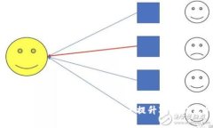  TP钱包安全性分析：如何保护你的数字资产不被