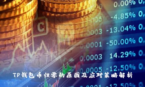 TP钱包币归零的原因及应对策略解析