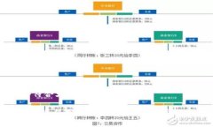 思考一个符合大众和:: 如何下载和使用Trust钱包
