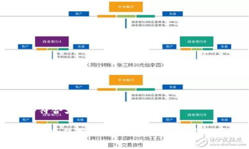 思考一个符合大众和:
: 如何下载和使用Trust钱包APP:一步一步的指南