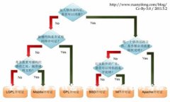: 全面解析桌面钱包：安全性、使用技巧与推荐