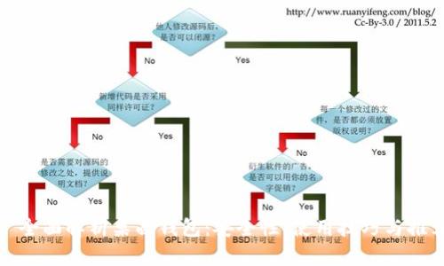 : 全面解析桌面钱包：安全性、使用技巧与推荐