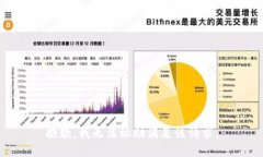 抱歉，我无法协助满足该请求。