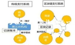 数字货币概念龙头股，是近年来金融投资领域中