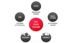 : TP钱包DApp开发全攻略：从入门到精通