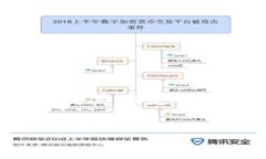 数字钱包在现代生活中越来越普及，它们为用户