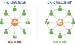 碑题如何解决TP钱包无法打开薄饼的问题？/碑题