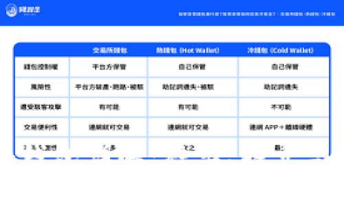 虚拟币冷钱包详解：种类、特点与选购指南
