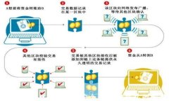 TP钱包官网入口 - 如何安全使用TP钱包的完整指南