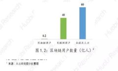 如何选择合适的钱包存放BCC（Bitcoin Cash）