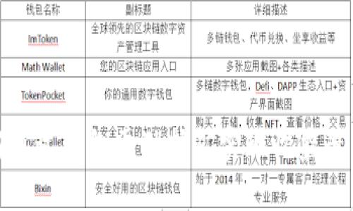 如何通过钱包单独挖矿实现收益最大化