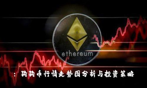 : 狗狗币行情走势图分析与投资策略
