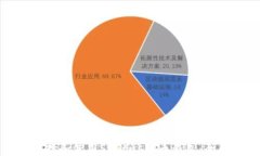 如何选择和使用Status代币钱包：全面指南