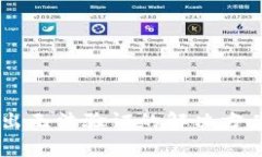 : Ledger钱包转出无法验证的解决方案与常见问题解