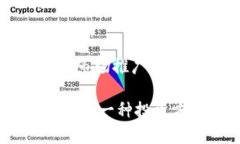 思考一个符合大众和     TPT币发行总量及其市场潜