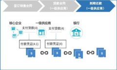 数字货币钱包：选择、使用与安全指南